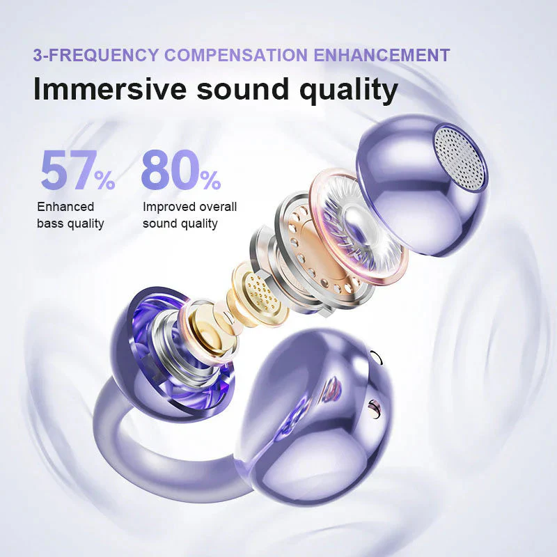 ✨AI Translation Open Ear Clip Bluetooth Headphone - Image 7