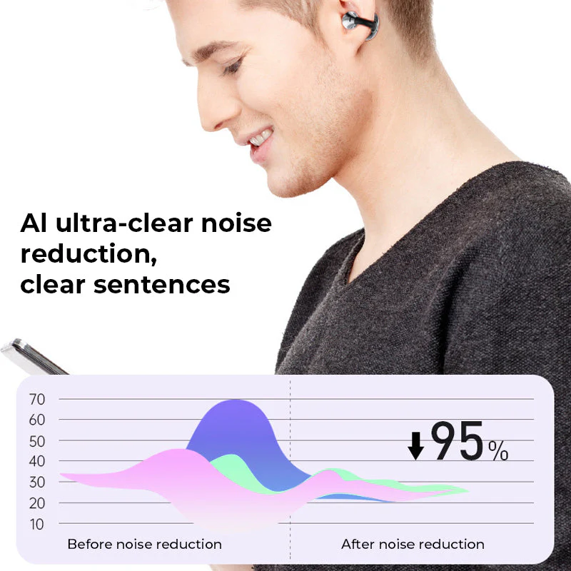 ✨AI Translation Open Ear Clip Bluetooth Headphone - Image 8