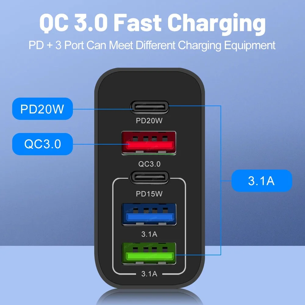 ✨Multi Port Adaptor 65W Fast Charger - US Standard - Image 16