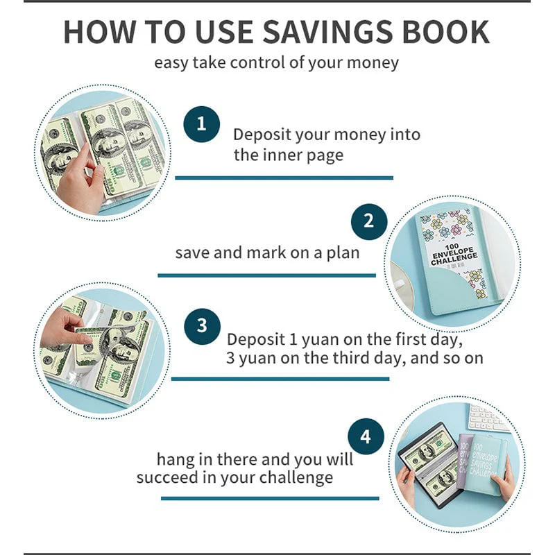 100 Days Money Saving Challenge Binder Set - Image 6