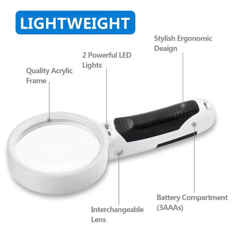 20X Optical Handheld Backlit Magnifier For Reading - Image 3