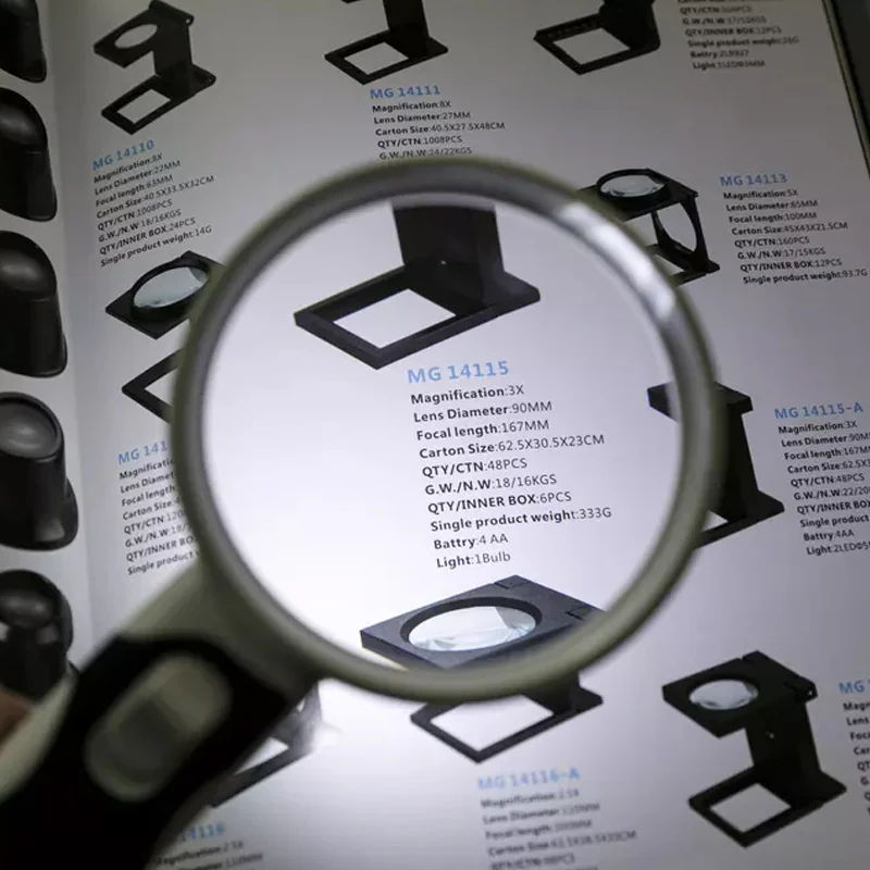 20X Optical Handheld Backlit Magnifier For Reading - Image 4