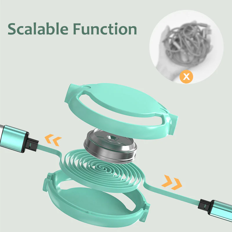 3 in 1 Fast Magic Cable Suitable for iPhone - Image 2