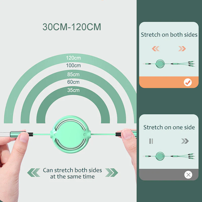 3 in 1 Fast Magic Cable Suitable for iPhone - Image 4