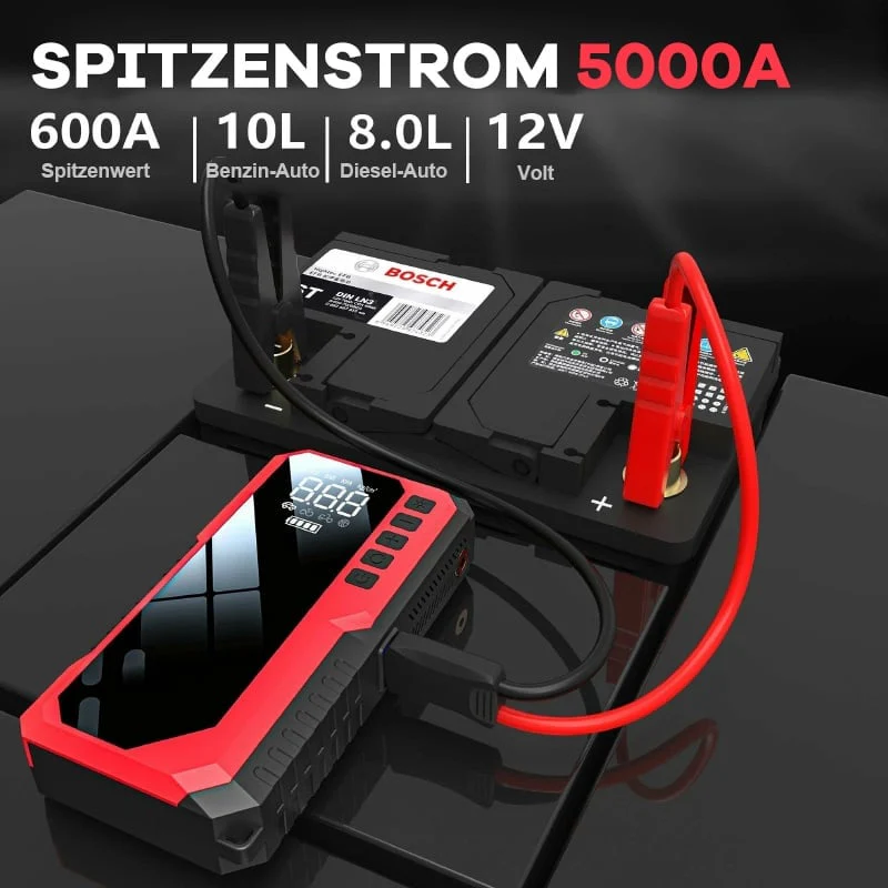 3-in-1 Notstart- & Kompressor-System - Image 3