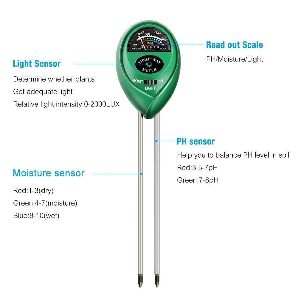 3-in-1 Soil Tester Kits with Moisture - Image 5