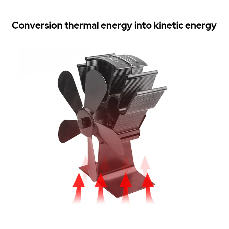 4 Blades Heat Powered Stove Fan - Image 4