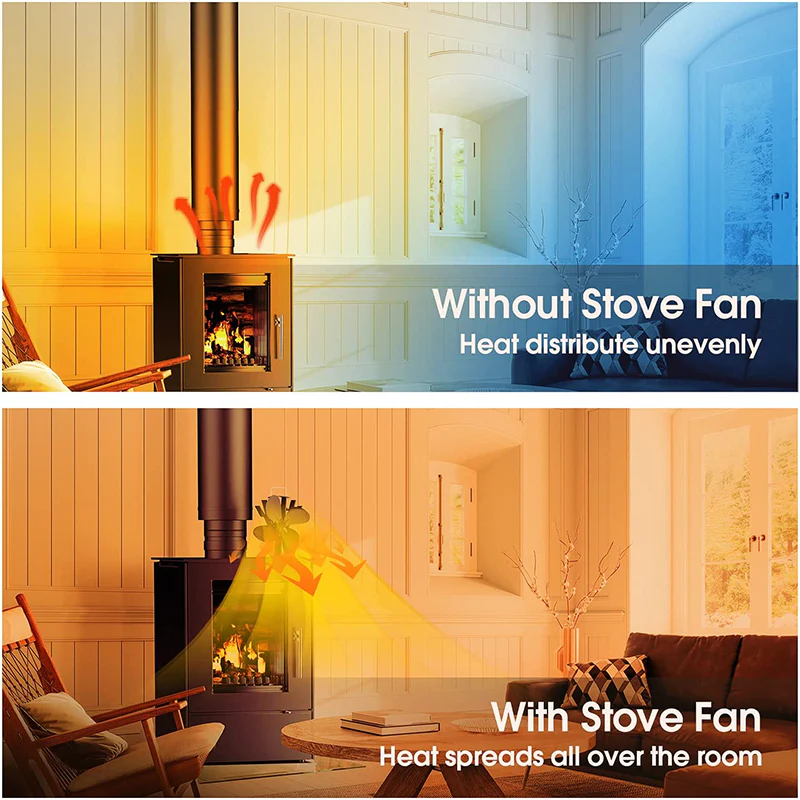 4 Blades Heat Powered Stove Fan - Image 6