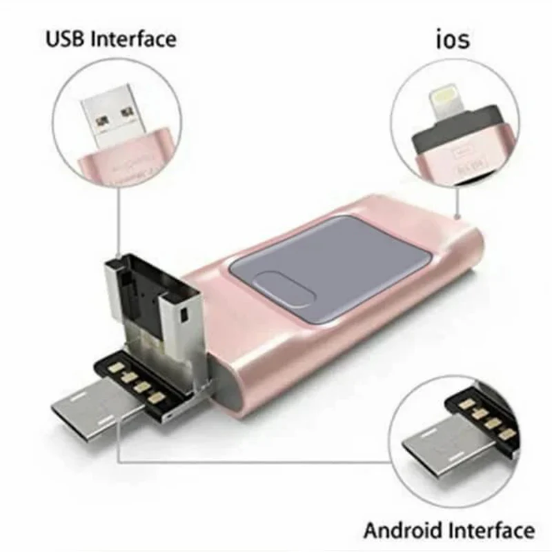 4 In 1 High Speed USB Flash Drive For Multi Devices - Image 5