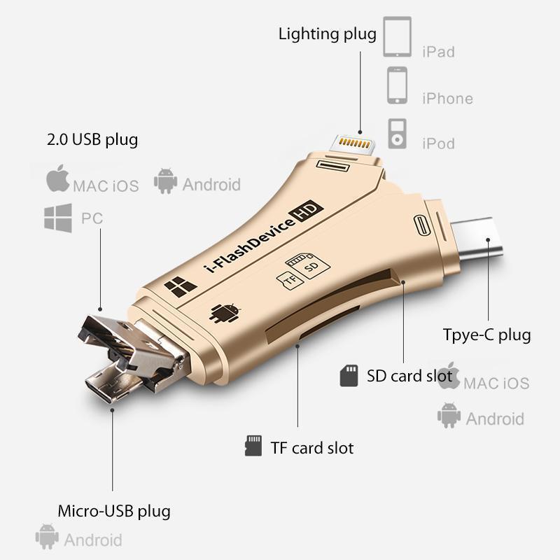 4-in-1 Portable Memory Card Reader For Phones - Image 3