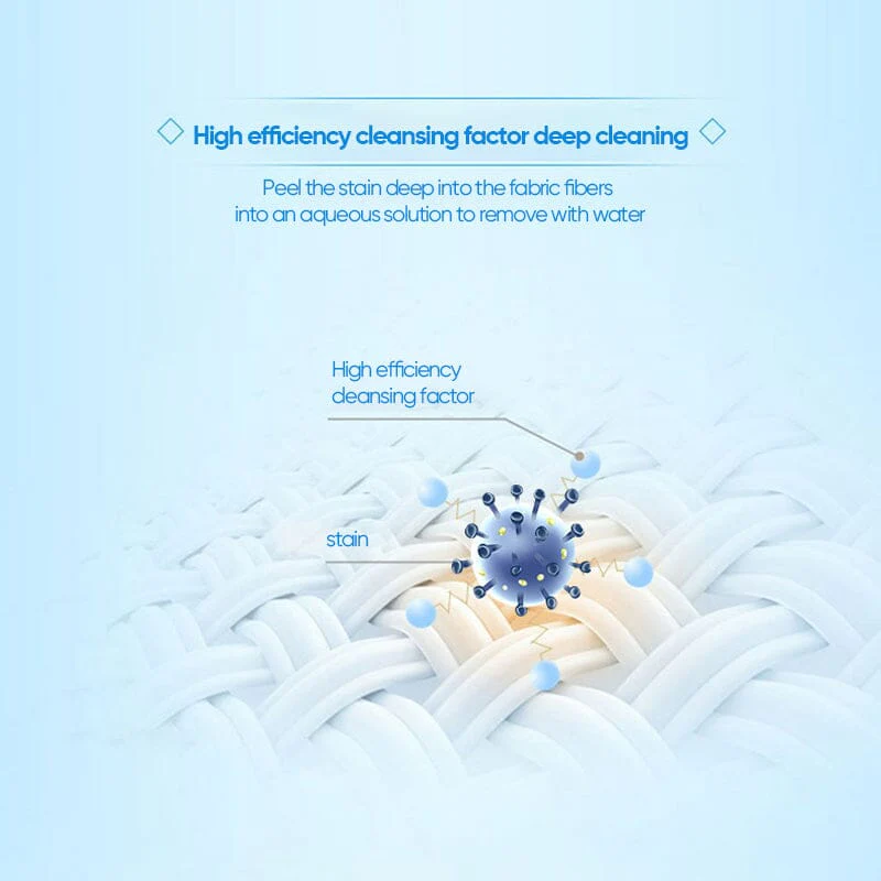 Active Enzyme Laundry Stain Remover - Image 4