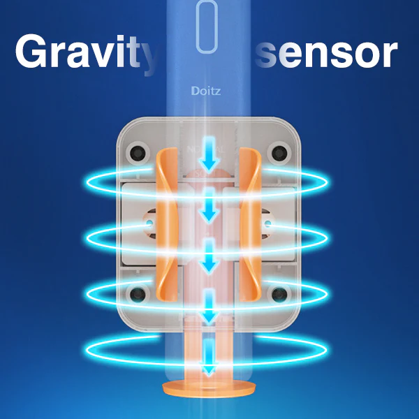 Adhesive Wall Mounted Electric Toothbrush Gravity Holder - Image 2
