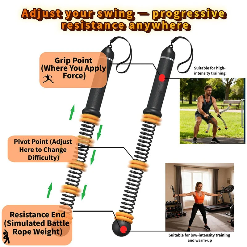 Adjustable Ropeless Battle Ropes Training - Image 3