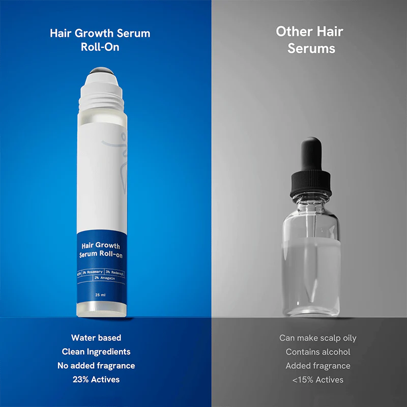 Advanced Hair Growth Roll-On Serum - Image 9