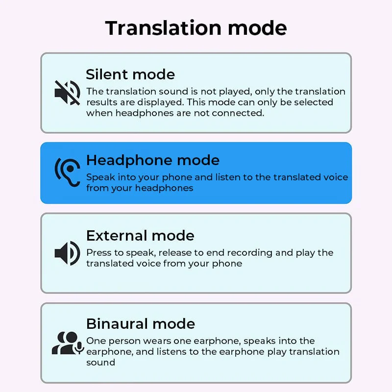 AI Translation Open Ear Clip Bluetooth Headphone - Image 9
