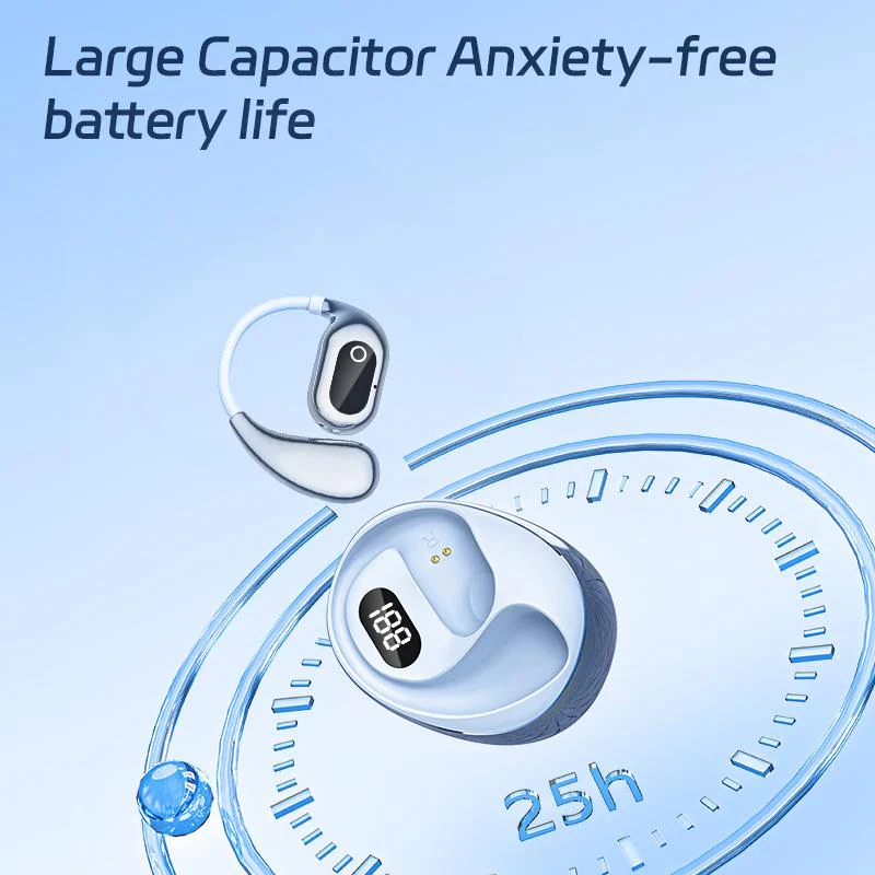 AI Translation Open Ear Earbuds - Image 4
