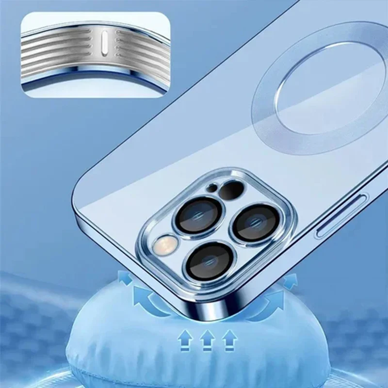All-Around Protection Transparent Case for iPhone - Image 2