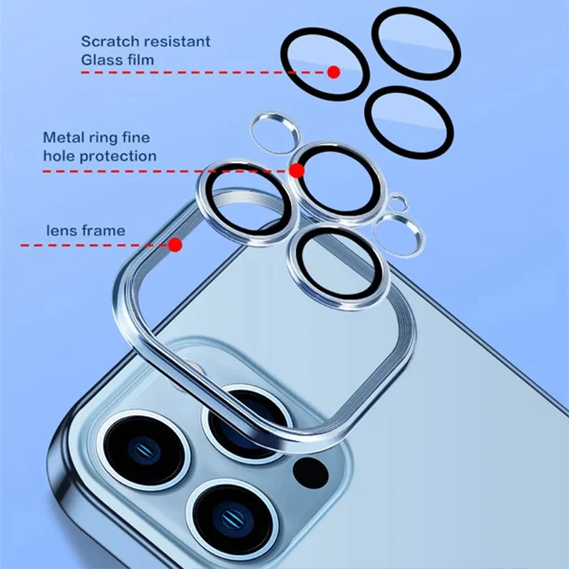 All-Around Protection Transparent Case for iPhone - Image 3