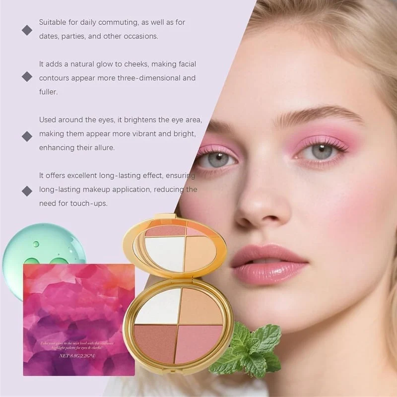 All-in-One Highlight, Eyeshadow & Blush Palette - Image 3
