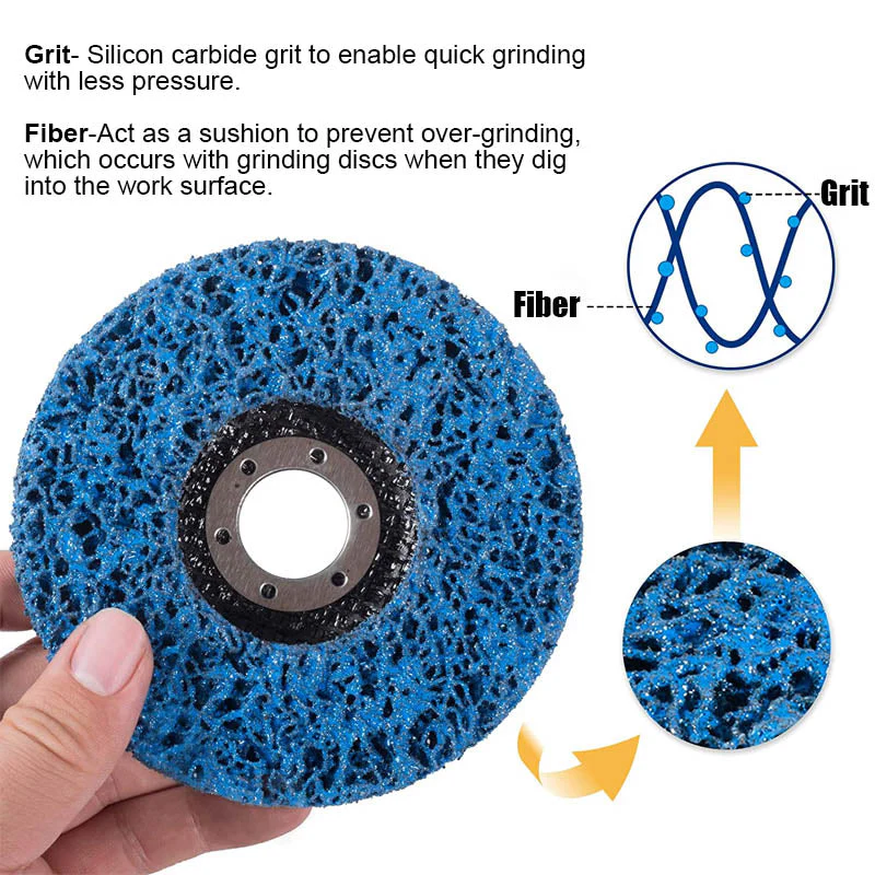 Angle Grinder Wear-resistant Steel Disc - Image 4
