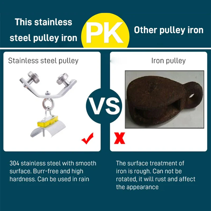 Angle Iron Track Hanging Line Pulley - Image 4