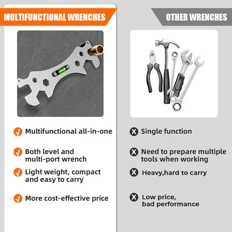 Angle Wrench - Image 10