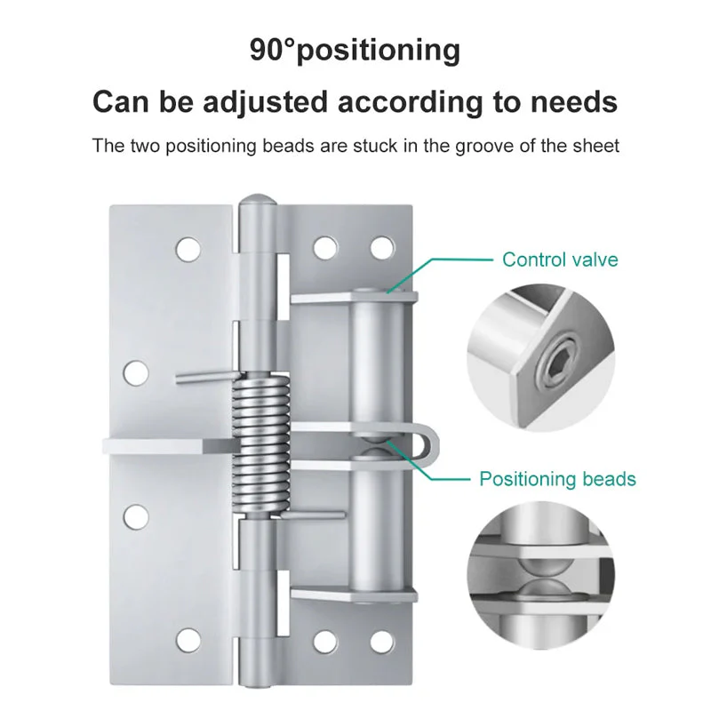 Automatic Self-Closing Door Hinges - Image 8