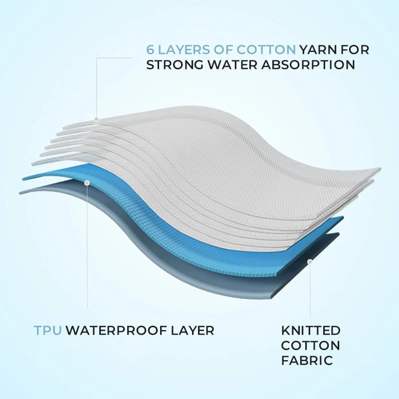 Baby Potty Training Underwear - Image 5