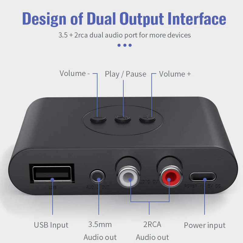 Bluetooth 5.0 Audio Receiver - Image 8