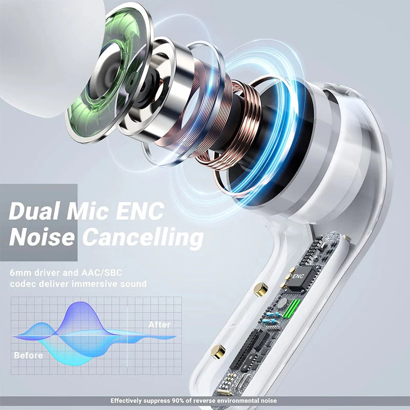 Bluetooth Headphones with ENC Noise Canceling - Image 2