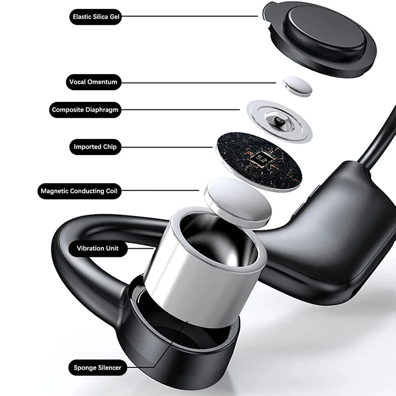 Bone Conduction Headphones - Image 7
