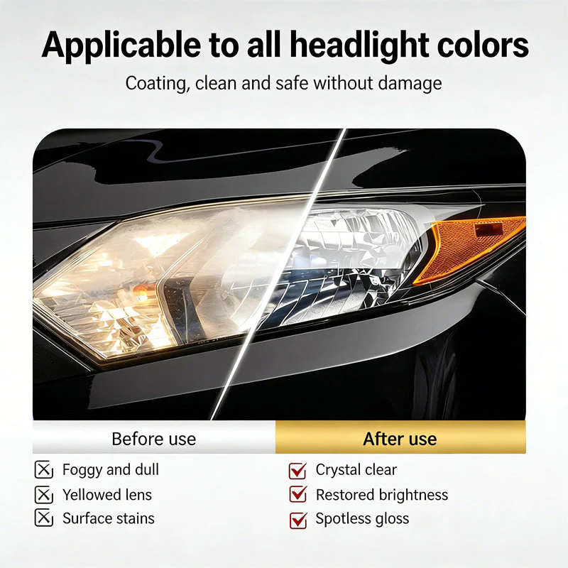 Car Headlight Restoration Kit - Image 5