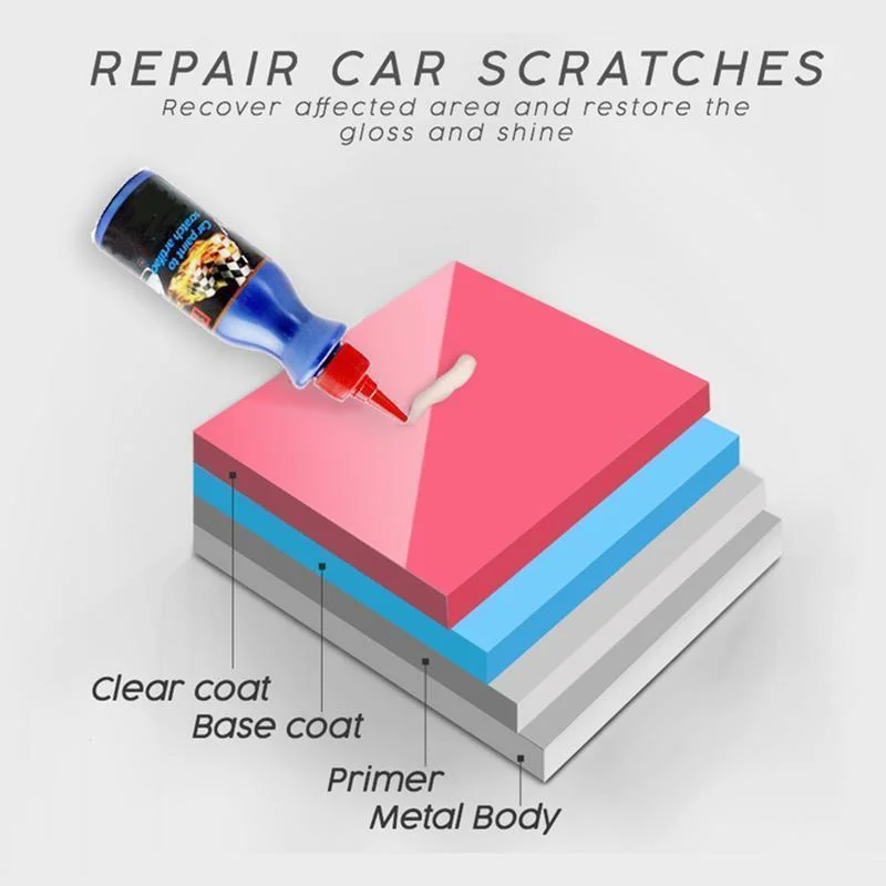 Car Scratch Remover - Image 5