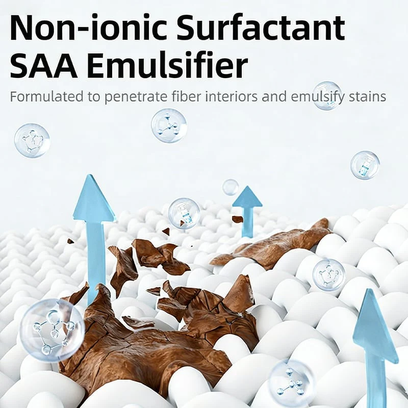 Clothing Emulsifier - Image 3