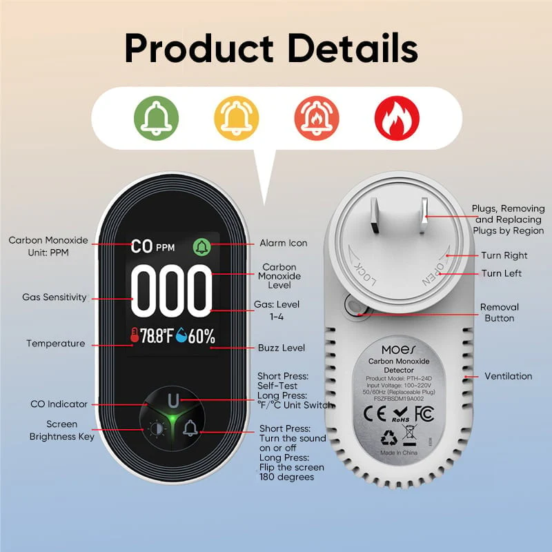 Co Temperature and Humidity Monitoring Alarm - Image 5