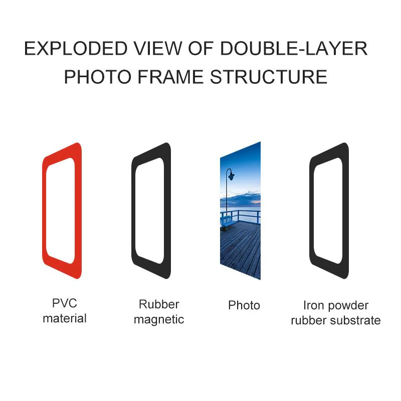 Colorful Magnetic Picture Frames - Image 3