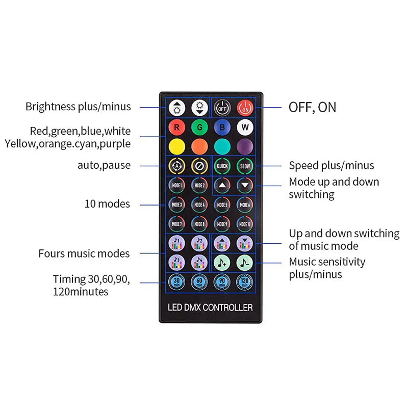Colorful Remote Control Lights - Image 11