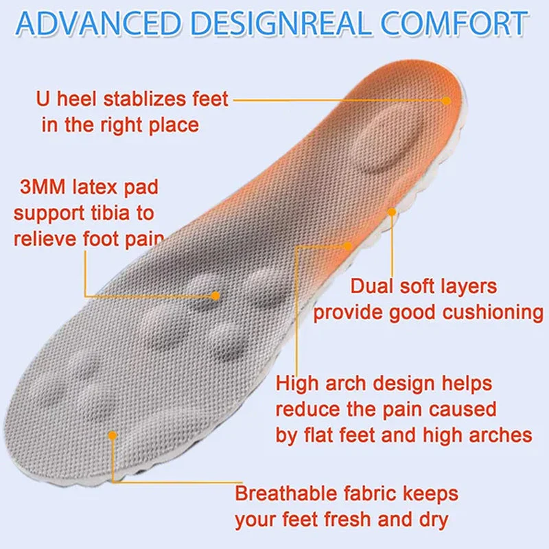 Constant temperature Comfort Starter U-shape Insoles - Image 4