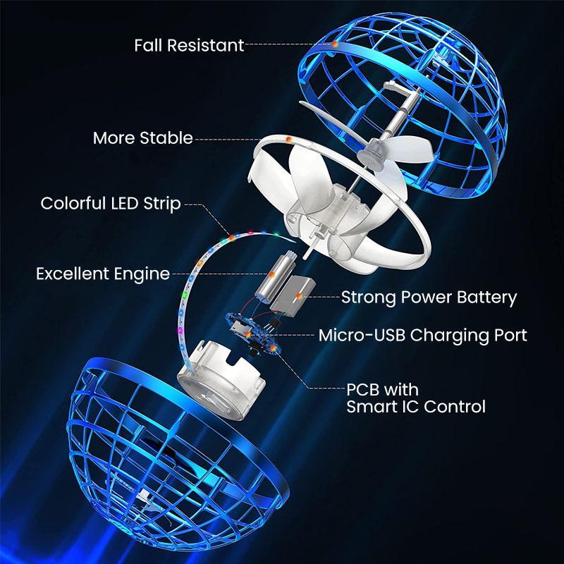 Cool Flying Ball Toys - Image 2