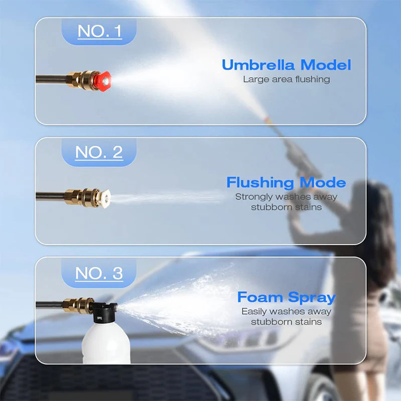 Cordless Portable High Pressure Spray Water Gun - Image 7