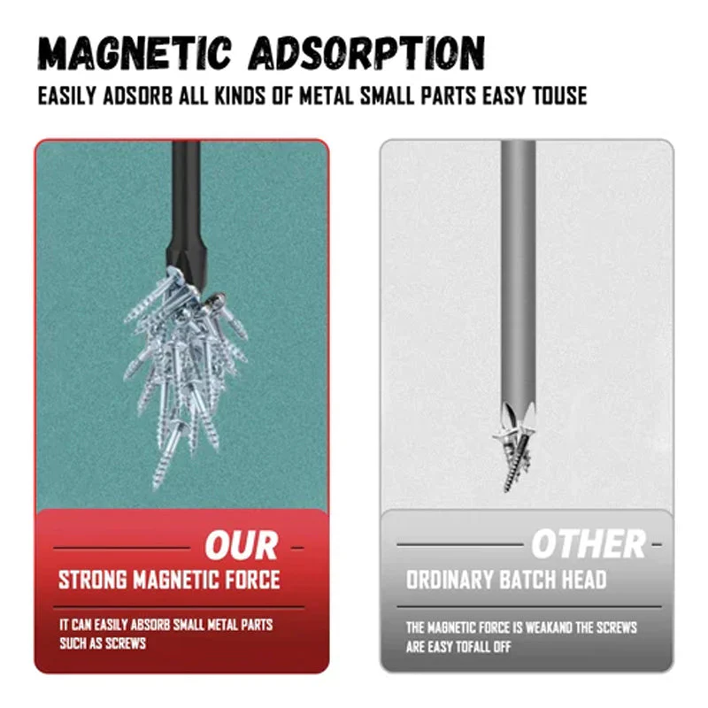 Cross Impact Screwdriver Bits Set - Image 3