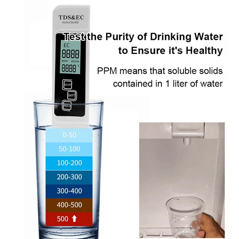 Digital Water Quality Tester - Image 7
