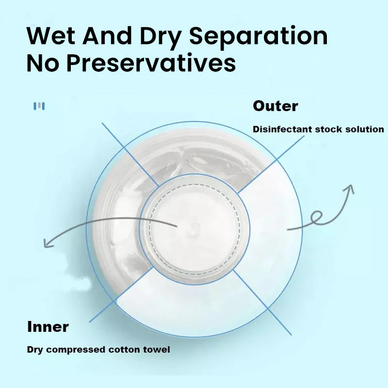 Disposable Hand Wipes - Image 8