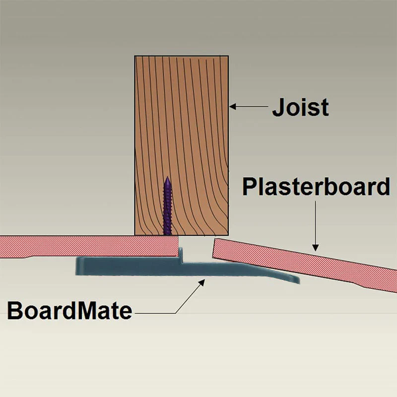 DRYWALL FITTING TOOL - Image 3