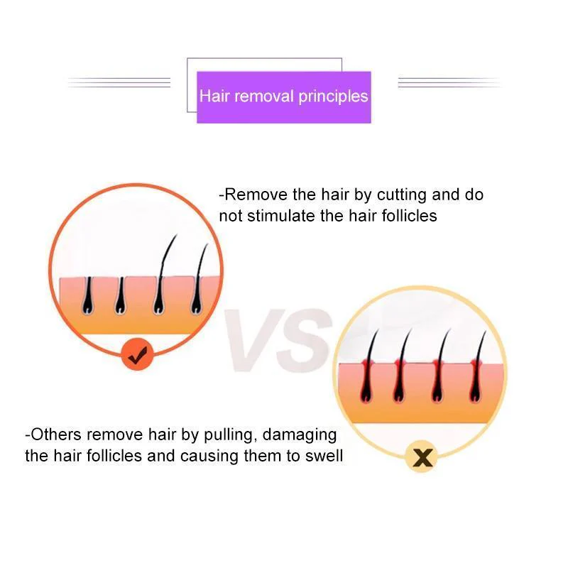 Durable and Portable Painless Epilator - Image 5