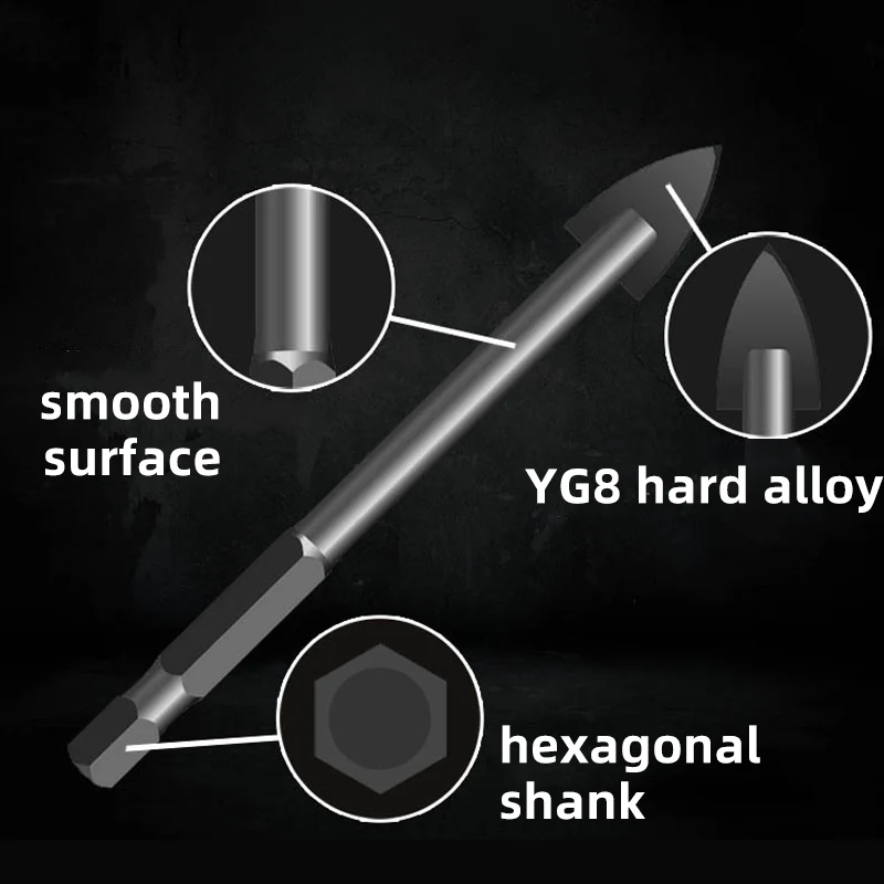 Efficient Universal Drilling Tools - Image 7