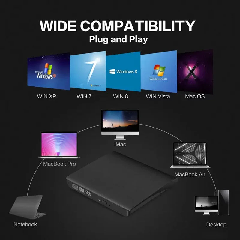 External CD Drive USB - Image 4