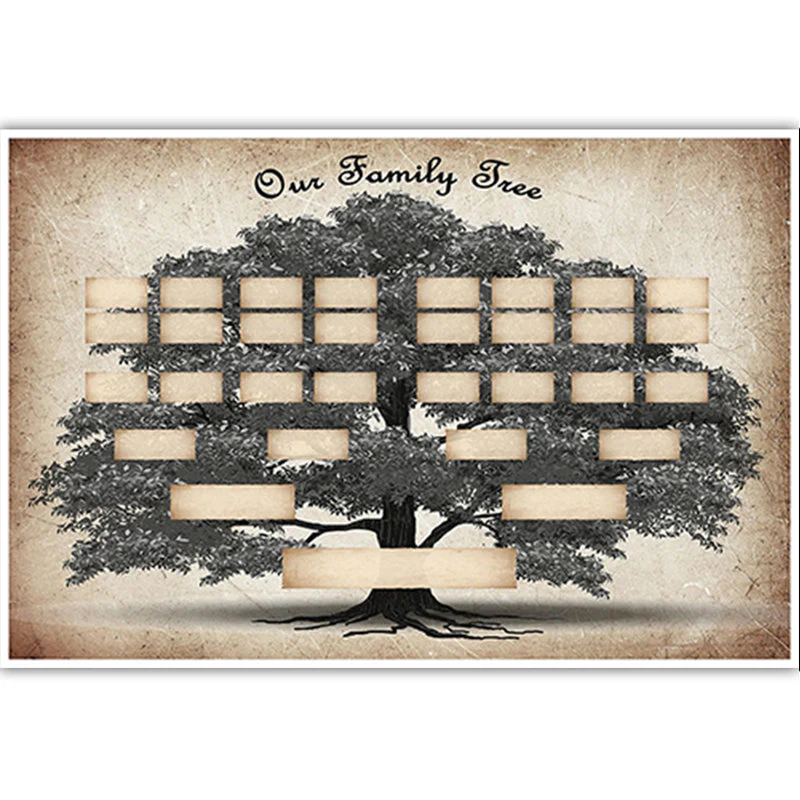 Family Tree Genealogy Diagram - Image 10