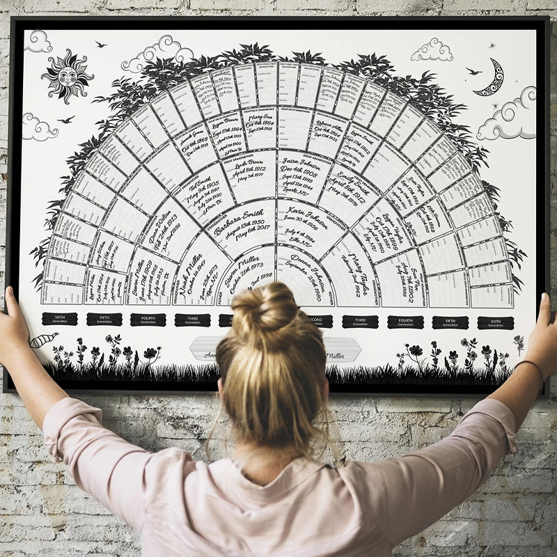 Family Tree Genealogy Diagram - Image 3
