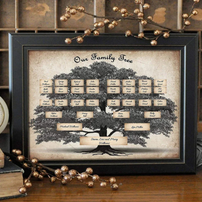 Family Tree Genealogy Diagram - Image 7